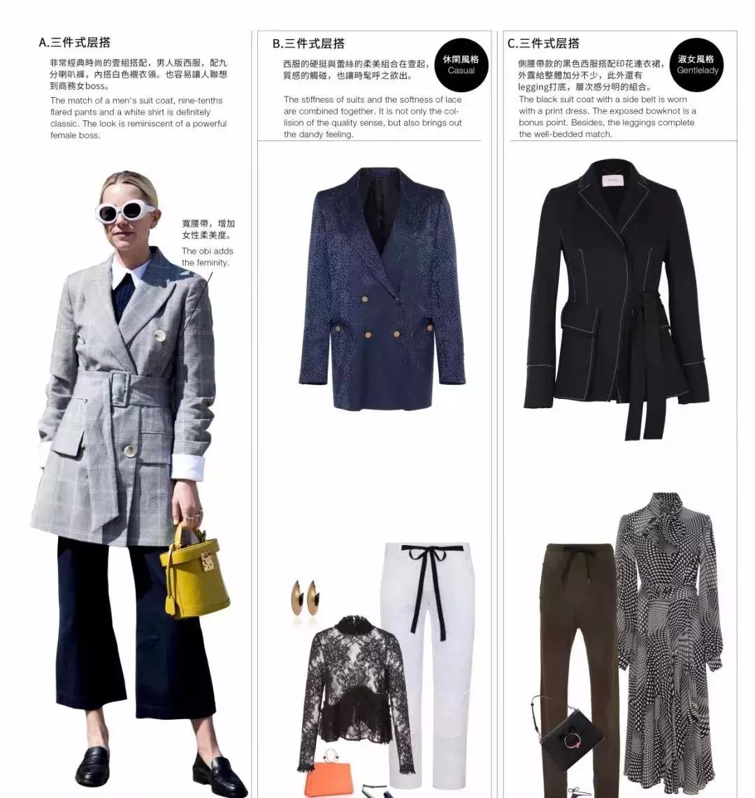 t台2021年春夏女装设计流行款式,2022春夏女装流行趋势流行面料