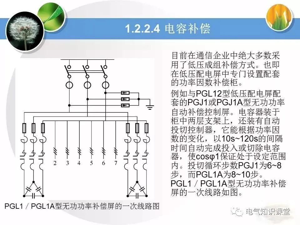 低压配电学习教材,低压配电线路和设备基础知识
