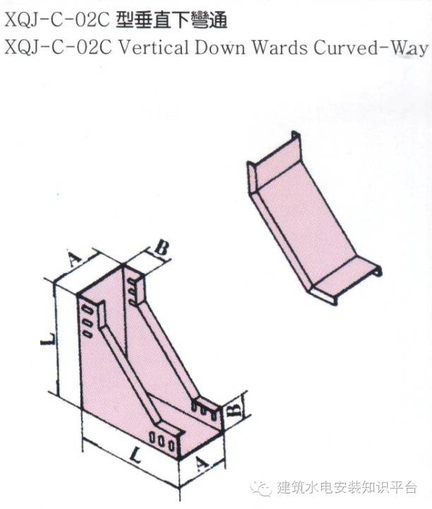 瀹夎妗ユ灦瑙嗛鏁欑▼,缃戞牸妗ユ灦瀹夎鏂规硶