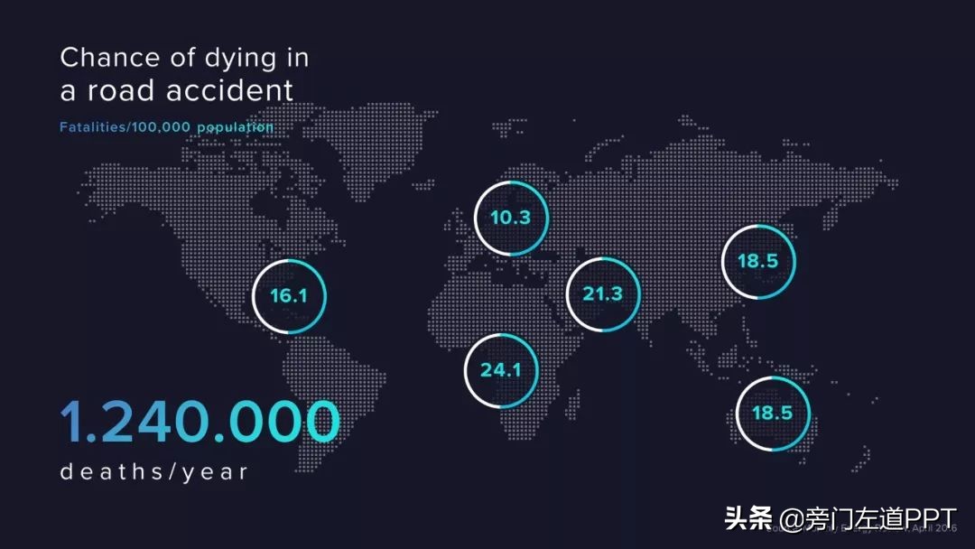 特斯拉老板演讲视频,特斯拉公司介绍ppt