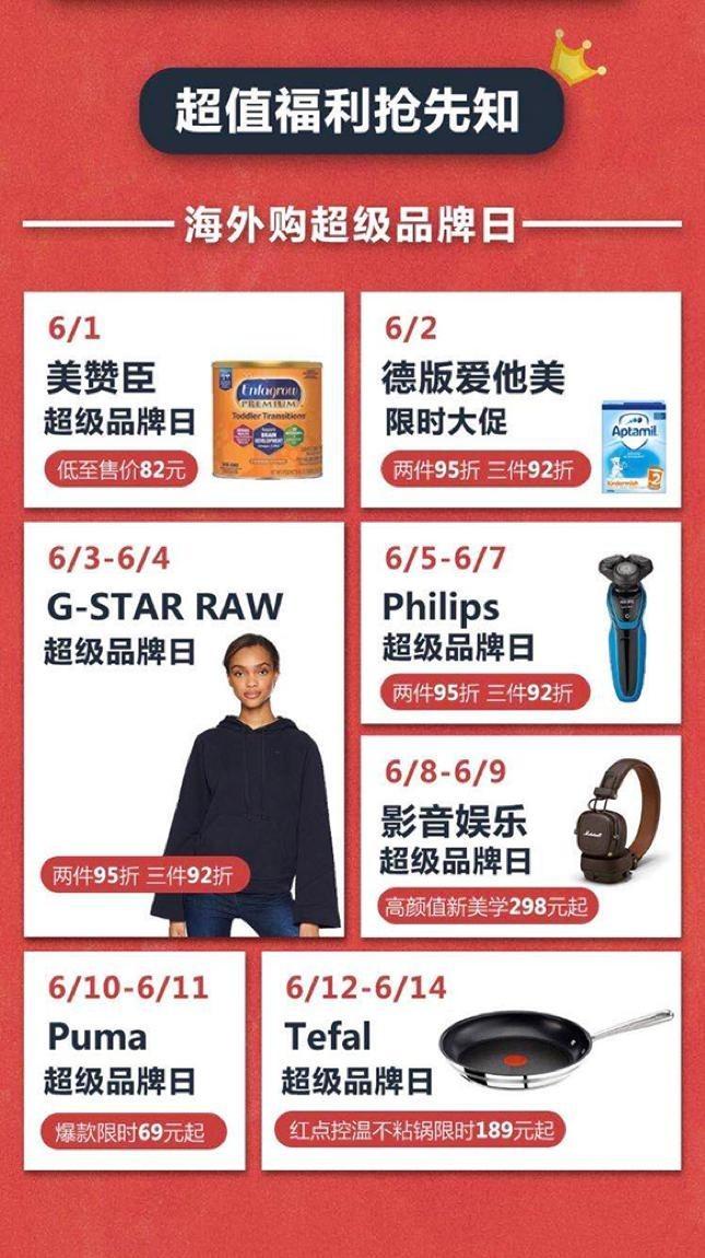 618购物分享与推荐活动,618来袭购物需谨慎