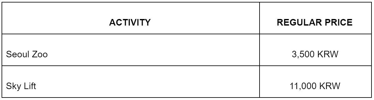 韩国旅游攻略推荐 (韩国首尔旅游必备神器)