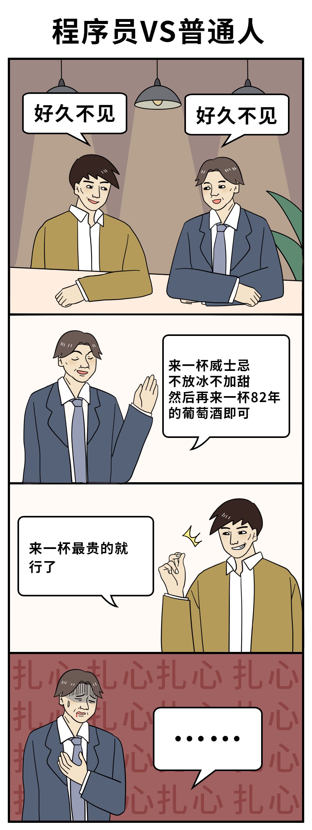 最新薪酬报告,最新工资报告