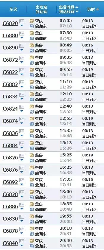 香港至肇庆东高铁时刻表,肇庆直达香港高铁有哪些站