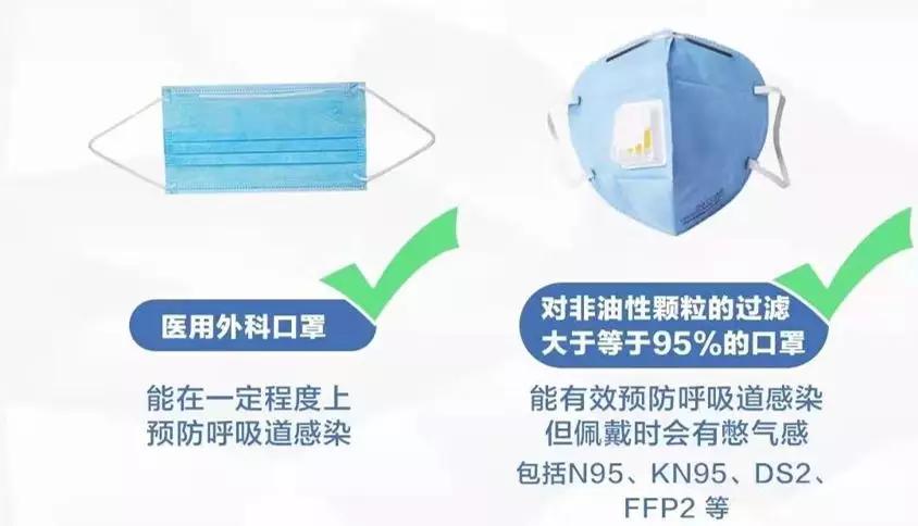 买到三无产品口罩怎么维权,网上买到假口罩怎么举报