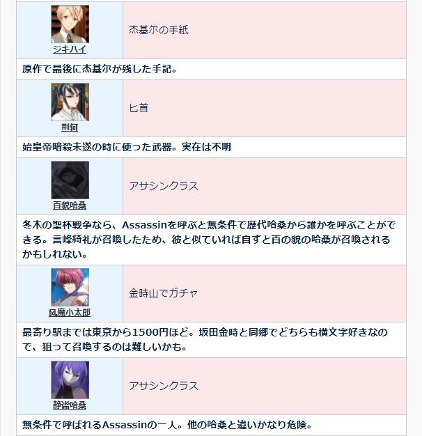 fgo从者宝具大全,fgo从者灵衣怎么选