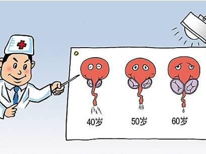 哪些疾病能导致老年病人排尿困难,前列腺疾病就是排尿困难吗