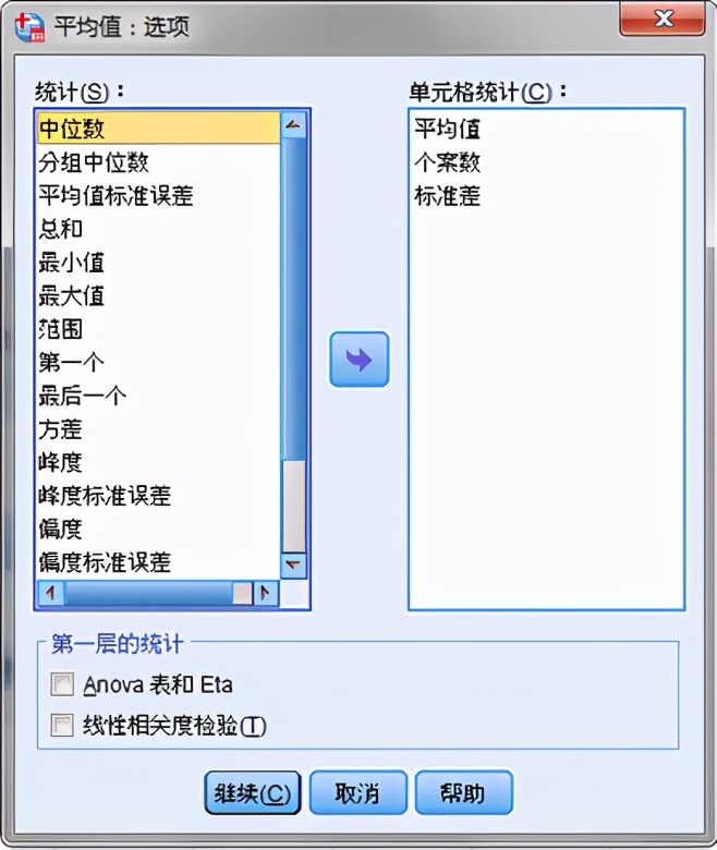 多元统计分析均值分析,描述性统计分析和均值分析