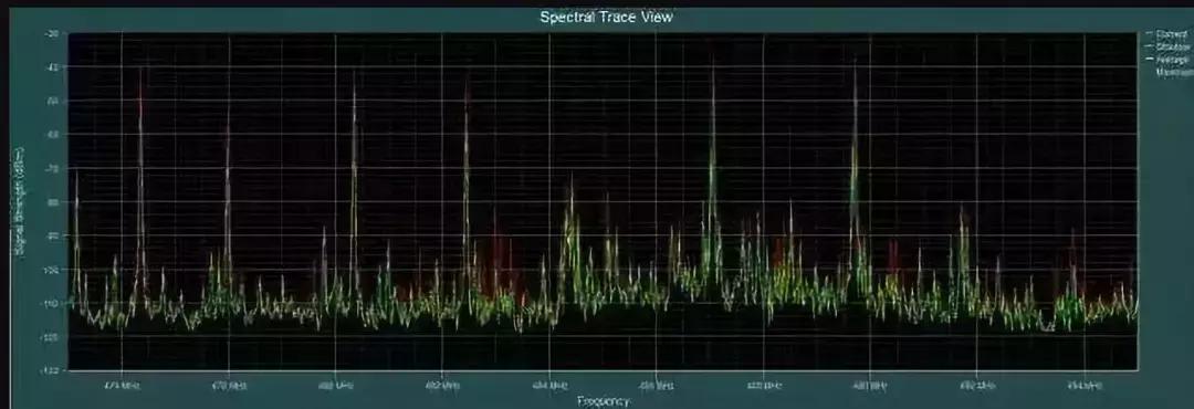 如何修复wifi频偏误差过大的问题,要想摆脱烦恼应该怎么做