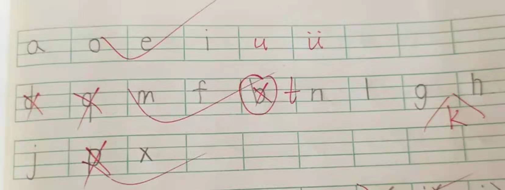 一年级仿写句子归类,小朋友刚学写数字反着写