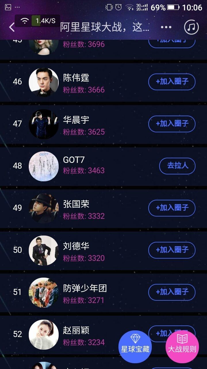 阿里音乐梦历程,敢问路在何方一波三折