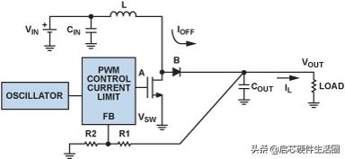做电源芯片需要二极管的技术吗,硬件电路二极管特性