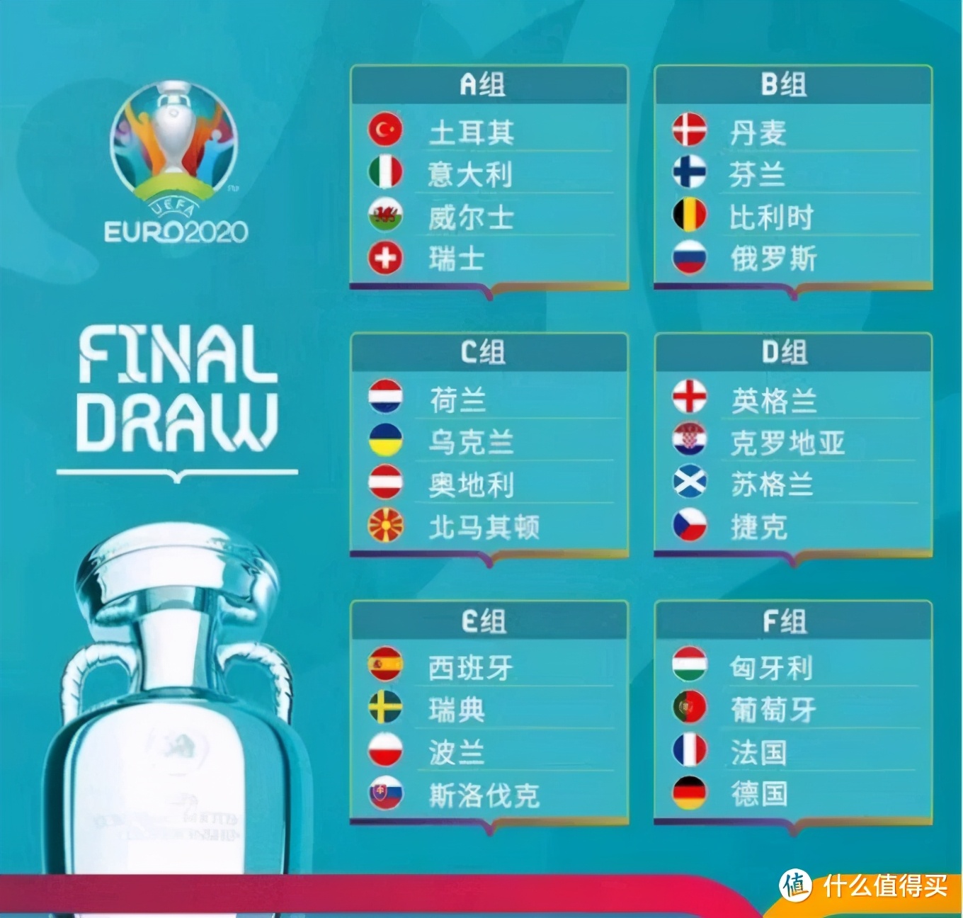 欧洲杯2020直播时间,欧洲杯直播指南最新