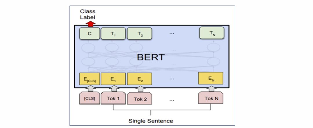 微信看一看推荐是根据什么推荐的,微信通过以后怎么看谁推荐的