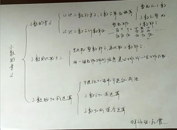 靖师附小线上备课惊艳网络,很多老师感慨:是该好好向附小看齐了