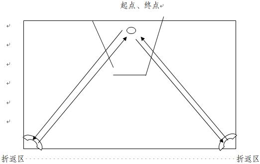 2019初中中考体育测试标准,新中考体育测试重大变化