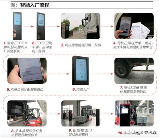 致敬中国汽车自主品牌,致敬中国车企