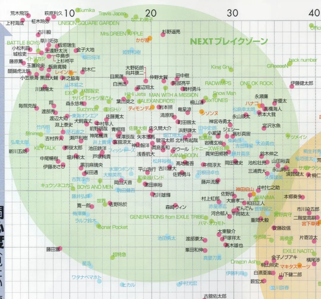新垣结衣2005年2017年的变化过程,最受岛国欢迎的女明星新垣结衣