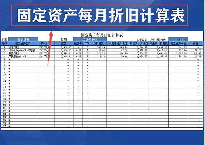 财务固定资产管理表,资产资金管理表格模板