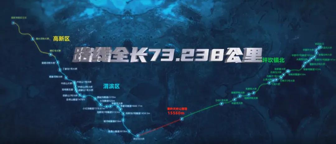 陕西正在修建的隧道,陕西即将开建的大工程