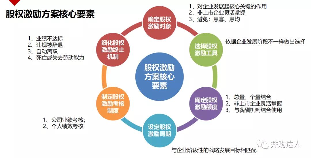 ipo审核最新消息,ipo最新政策和审核标准