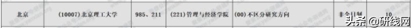 MPAcc择校|北理、北京工商大学招生、录取、学制学费等情况分析