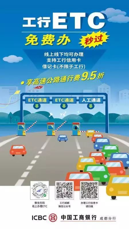 2021办理etc哪个银行最好最便宜,去银行办理etc要准备哪些东西