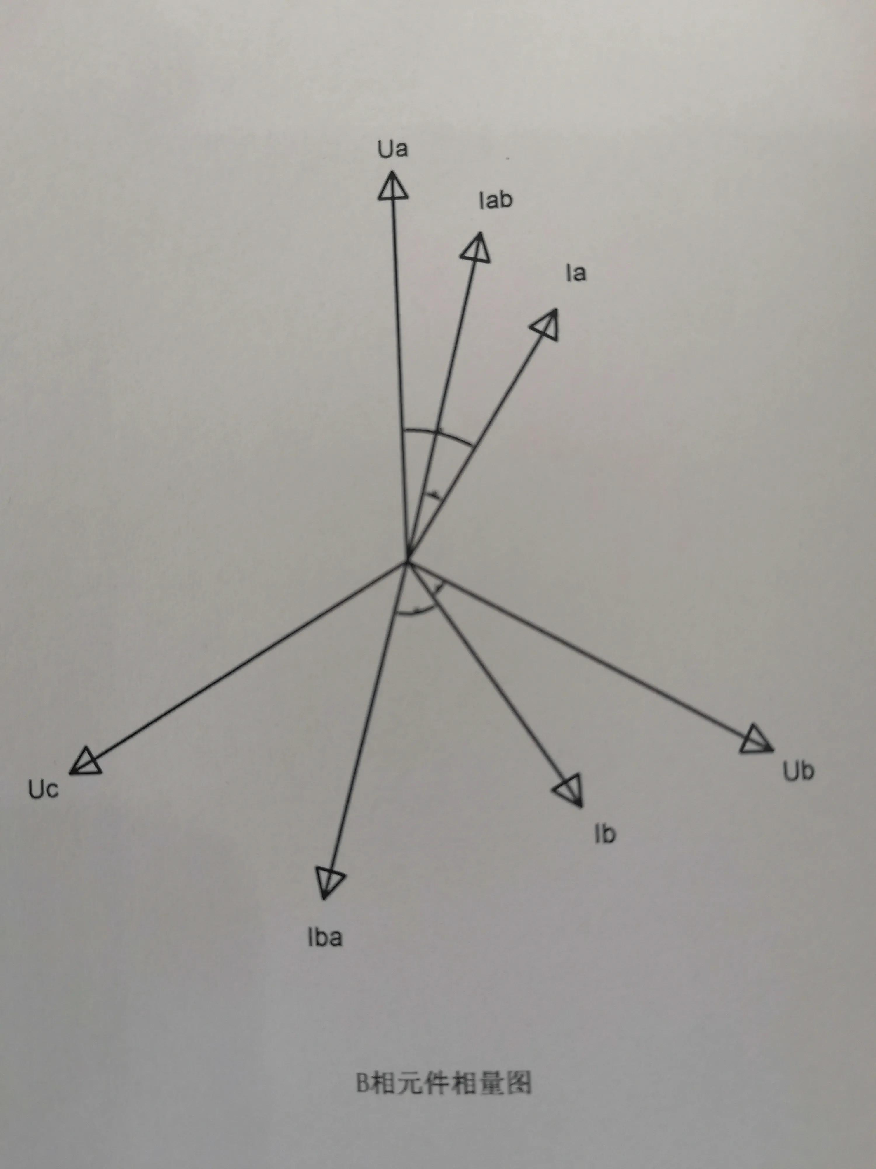 台区总表零线有电流是否影响计量,台区总表零线电流过大原因