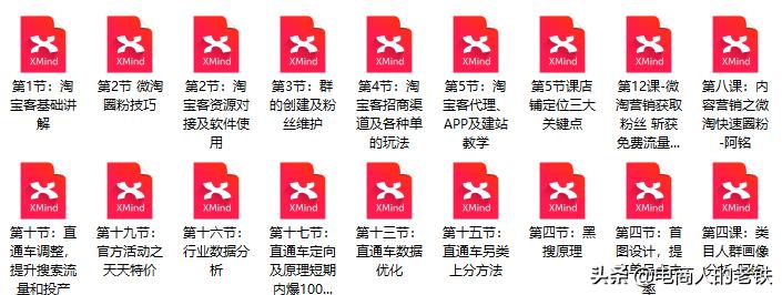淘宝货源哪个网站好做,淘宝货源网站哪些比较便宜