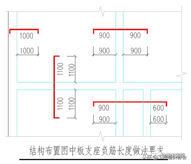 16g101墙柱钢筋绑扎要求,剪力墙柱钢筋平法识图图例讲解