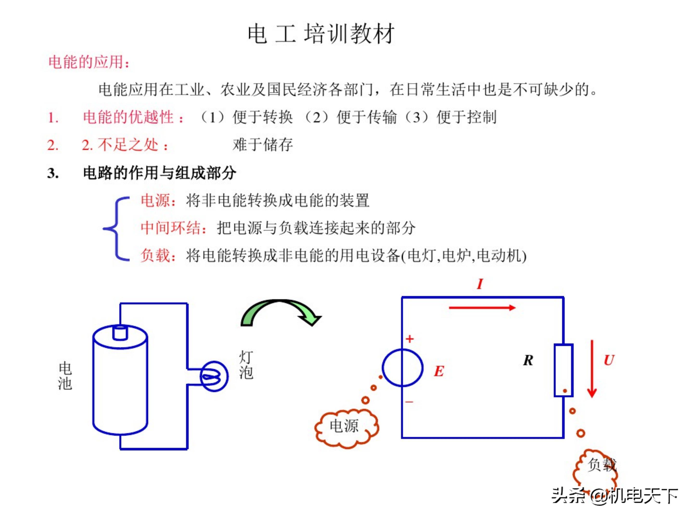 电工基础知识初级培训讲义(电气人必看!)