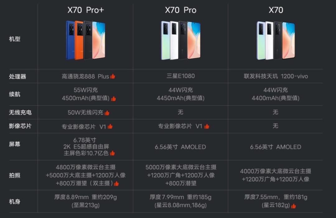 vivos12内置壁纸,vivox70专用高清壁纸4k全屏无水印