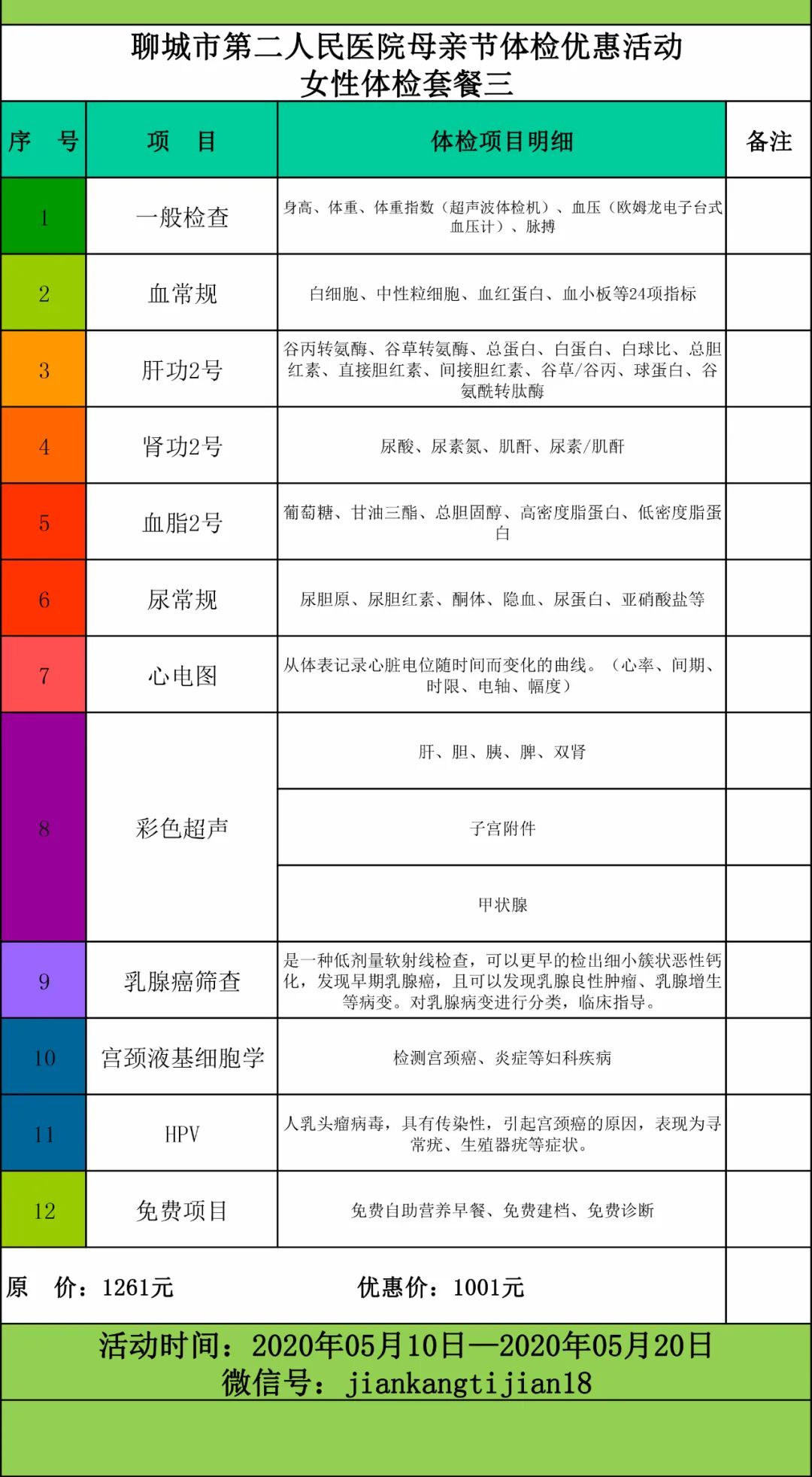 医院母亲节体检套餐推荐,母亲节体检县医院