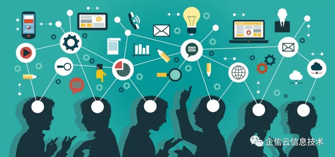 联通大数据线上广告可投放的行业,区域广告精准投放方式