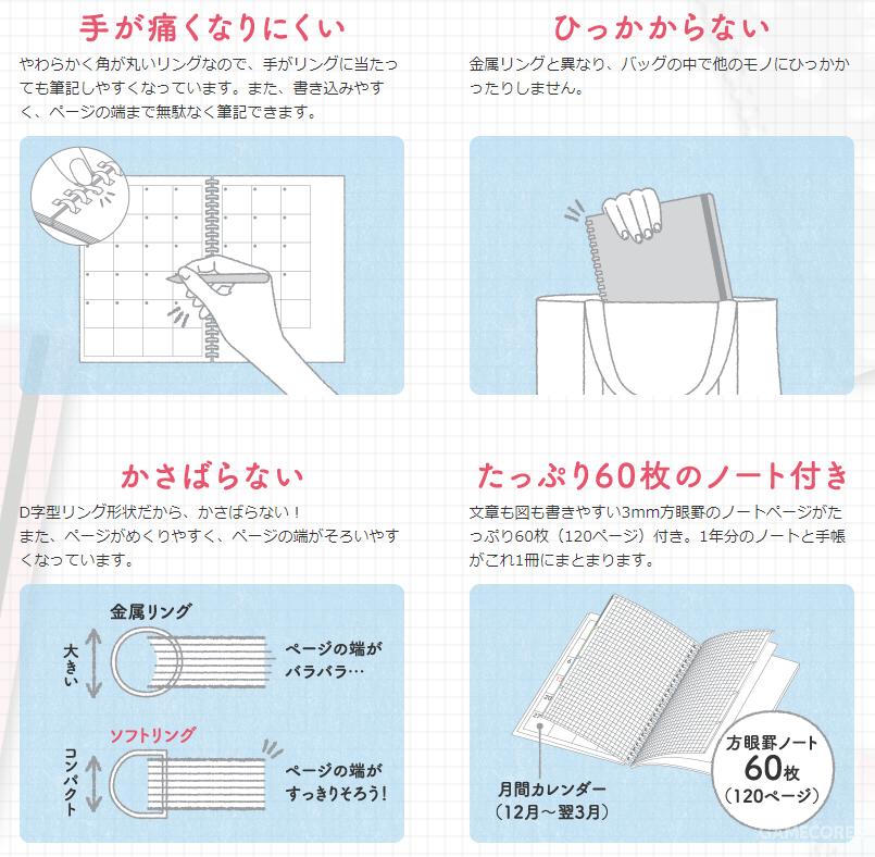 日本那些有意思的文具,日本颜值高又好用的文具