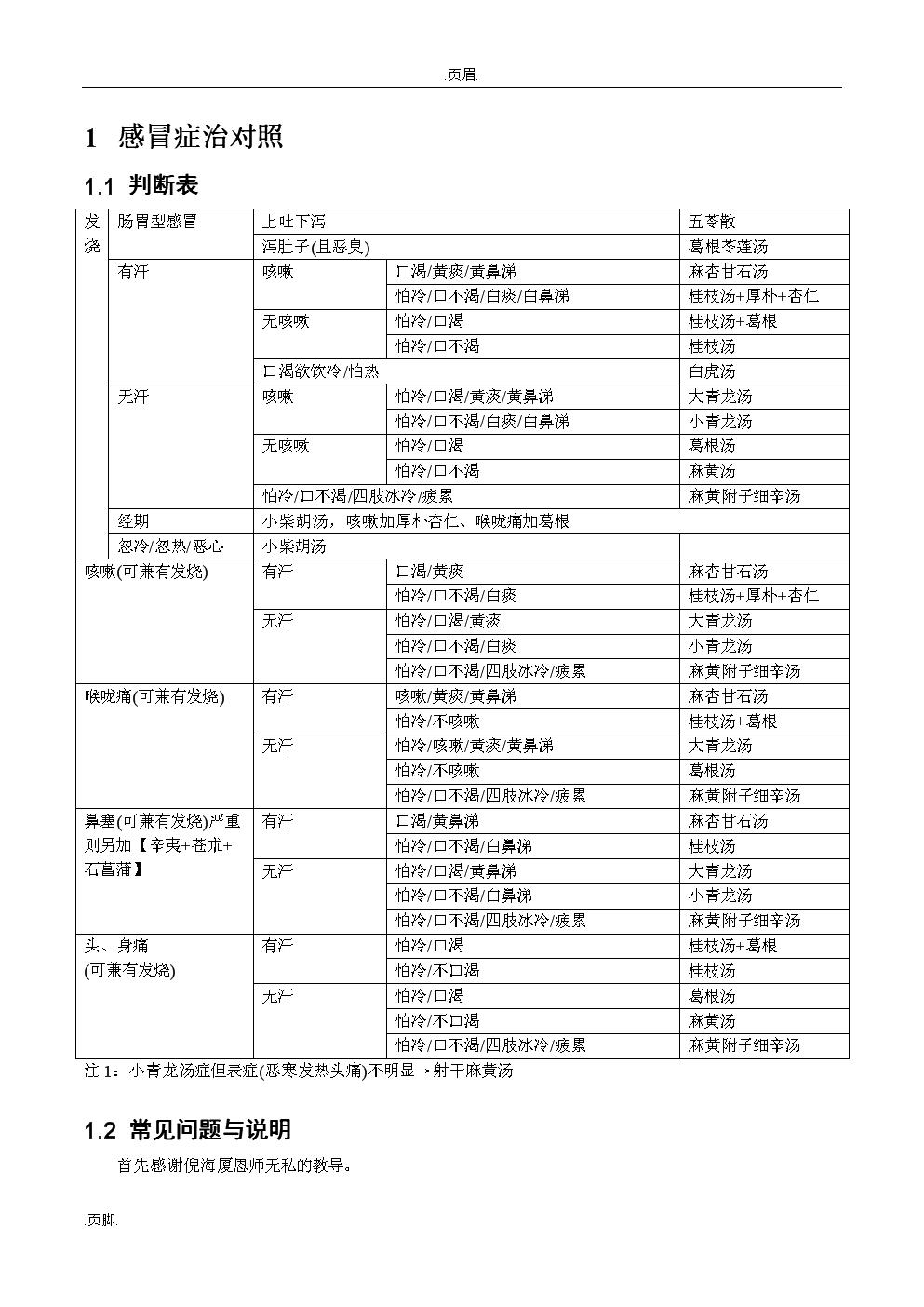 感冒吃不吃药都得七天,不治疗感冒七天都好了