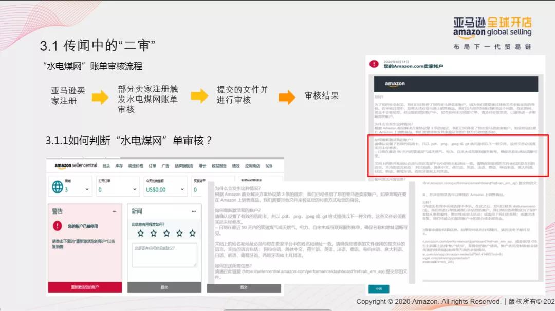 亚马逊开店新手怎么注册,亚马逊注册审核要多久