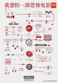 视频剪辑软件新手入门,视频剪辑软件推荐新手教程