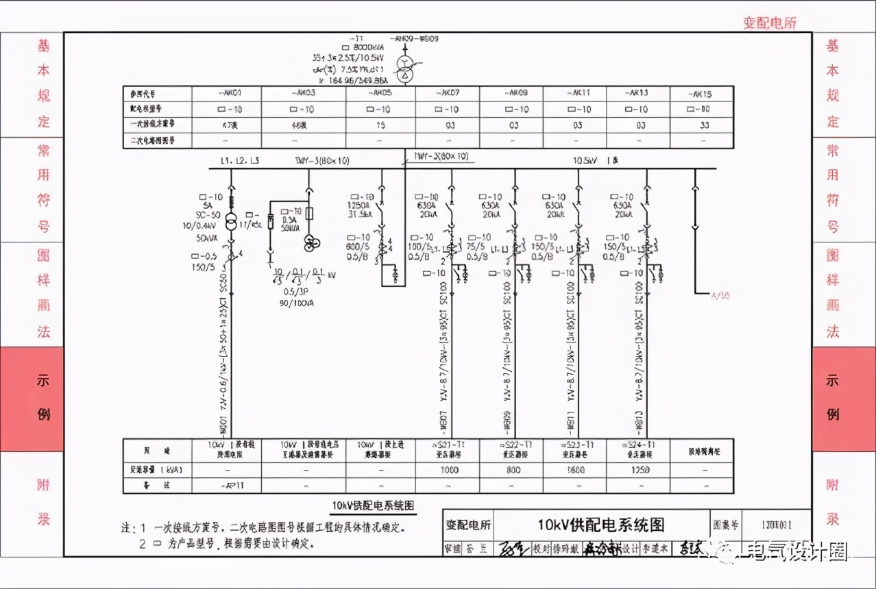 建筑电气图纸上的开关符号,建筑电工图纸插座符号大全