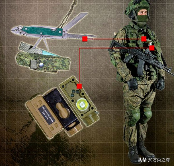 俄罗斯装备的新式步兵武器,最新式的俄罗斯步兵全套装备