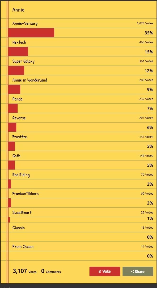 2023lol皮肤排行榜,盘点2020lol手感最好的皮肤