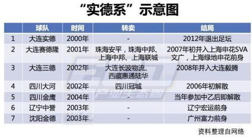 一场足球赛曾经引起过一场战争,一场足球赛引发的战争