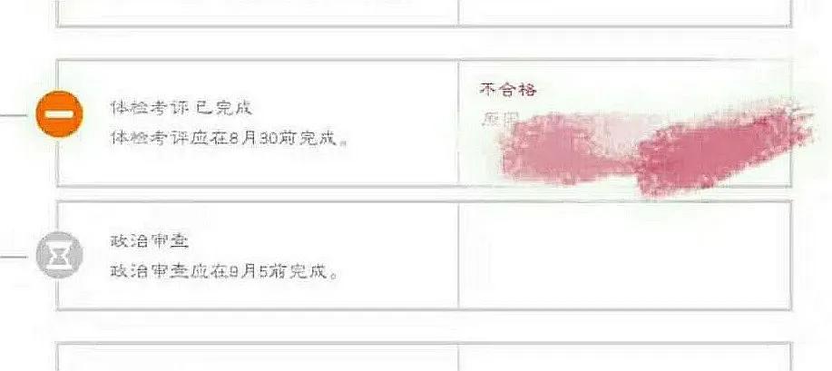 征兵体检过了就一定要去吗,征兵体检得全部合格吗