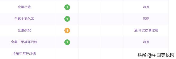 大网红直播间秒杀的面膜靠谱吗,网红泡泡面膜直播