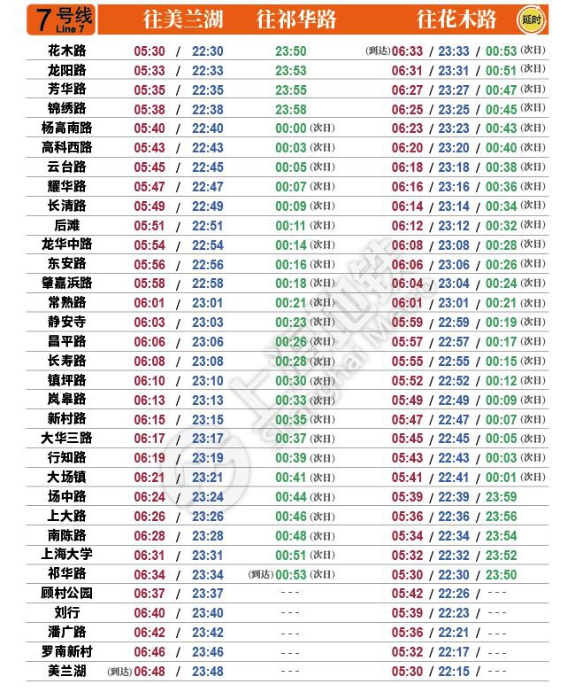2019上海地铁国庆运营,上海地铁7号线首末车时间表2021年