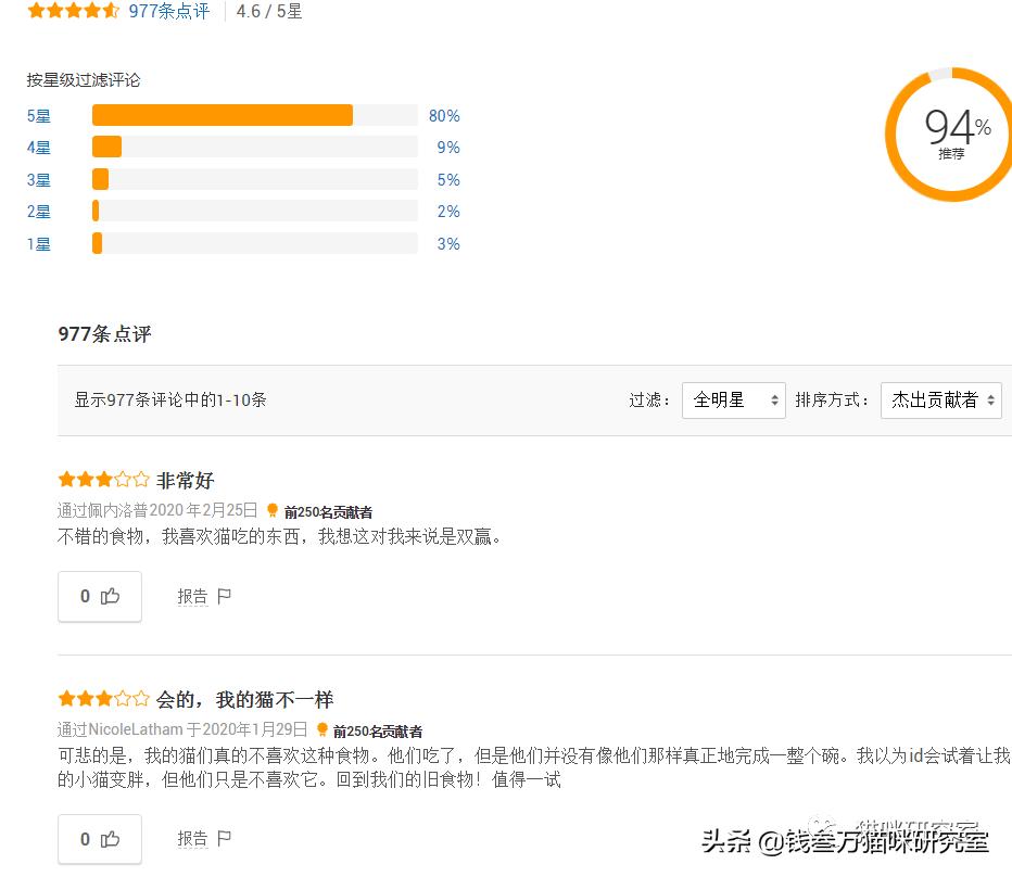 最新荒野盛宴猫粮测评,荒野盛宴猫粮值得购买吗