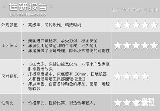 再浓的感情,适合年轻人的轻奢中式实木床