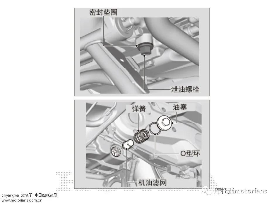 pcx跑了1万多公里,干货满满事无巨细的分享