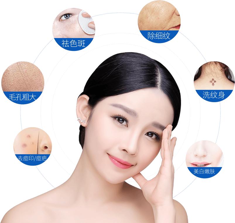 光子中微子区别,光子opt和mtt的区别