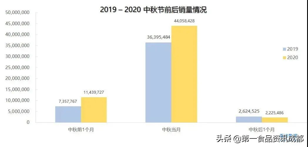 boss面对面全集,boss面对面运营